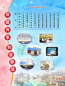 共建和諧海報