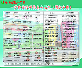 一類疫苗接種信息
