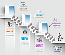 创意台阶信息图表