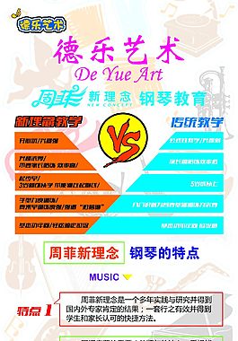 钢琴学校招生展架