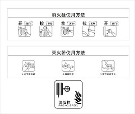 消火栓滅火器使用方法