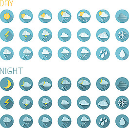 圓形天氣圖標(biāo)