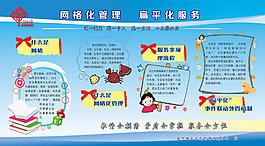 社区 网格化管理 扁平化服务 宣传栏