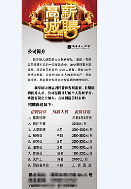 高新誠聘