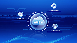 科技 云服務