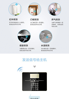 黑盒子安防主機淘寶詳情