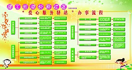 愛心服務驛站辦事流程