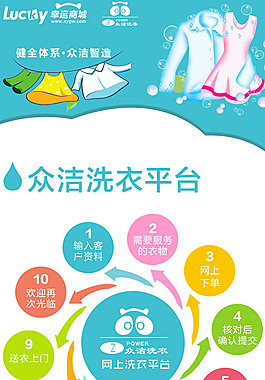 洗衣平台x展架