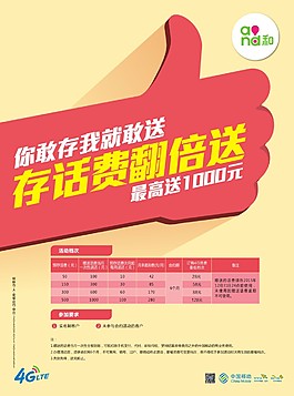 存話費翻倍送