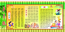 弟子規