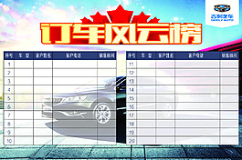 訂車風云榜