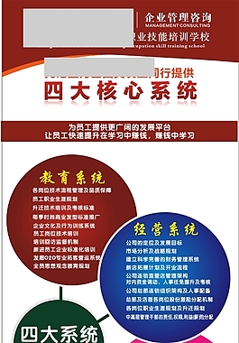美容美發企業管理咨詢服務
