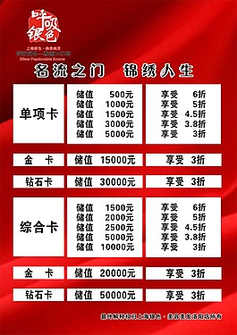 美發(fā)價(jià)目表立體素材