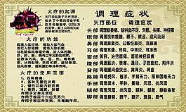 美容展板圖片