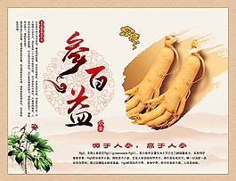 參百益海報(bào)