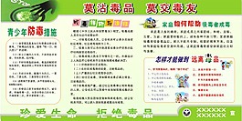 禁毒宣傳欄