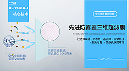 口罩過濾網說明