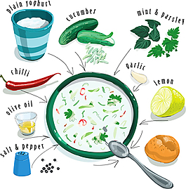 蔬菜湯