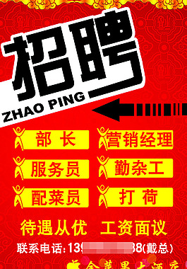 酒店招聘海報