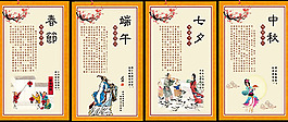 中国传统节日展板