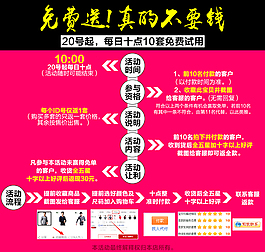 免費試用流程
