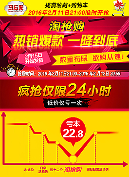 淘搶購整點海報