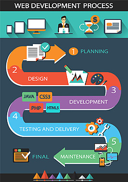 圖標(biāo)設(shè)計icon設(shè)計