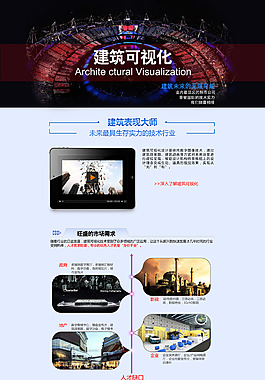 教育培訓 網頁設計 專題頁設計