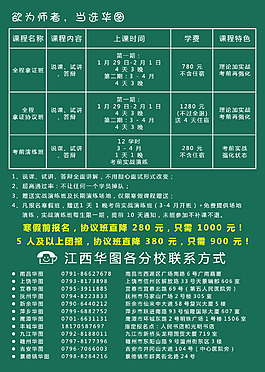 教師資格證單頁背面