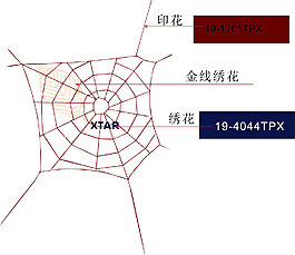 T恤圖案