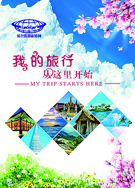 旅行海報