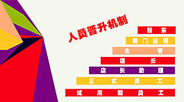 升職展板海報