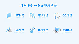 管理系統(tǒng)分類