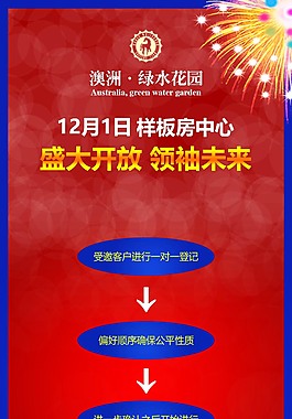 地產(chǎn)展架