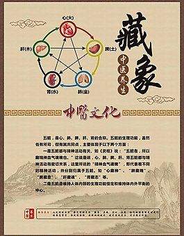 中國(guó)風(fēng)展板設(shè)計(jì)