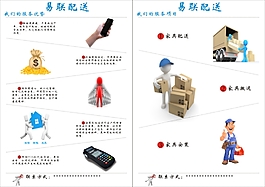 搬家公司DM單