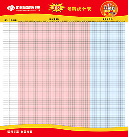 雙色球