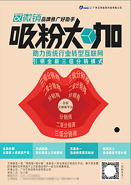 艾微銷(xiāo)系統(tǒng)宣傳單張海報(bào)設(shè)計(jì)