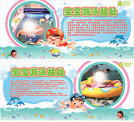 寶寶游泳益處展板