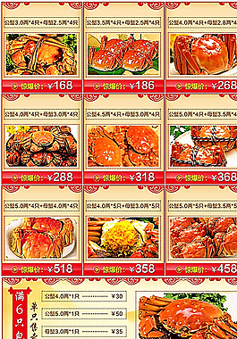 食品關聯銷售圖片