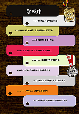 個人簡歷模板  小升初模板圖片