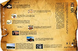 城市文化宣傳