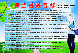 男生培養目標圖片