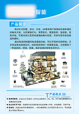 智能家居海报图