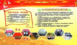 驻地消防