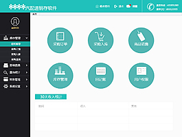 軟件界面
