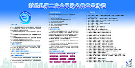 地名 展板普查