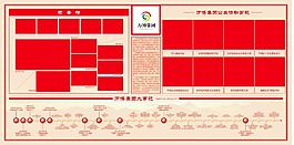 紅色企業展板