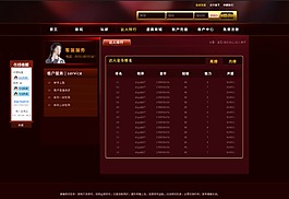 達人排名