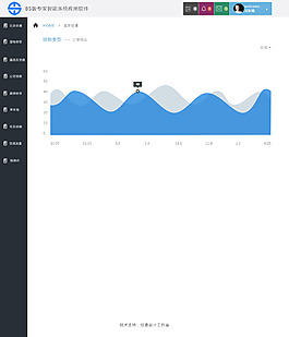 UI 界面設計 管理 系統 扁平化